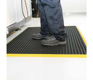 Workstation Workplace Safety Mat