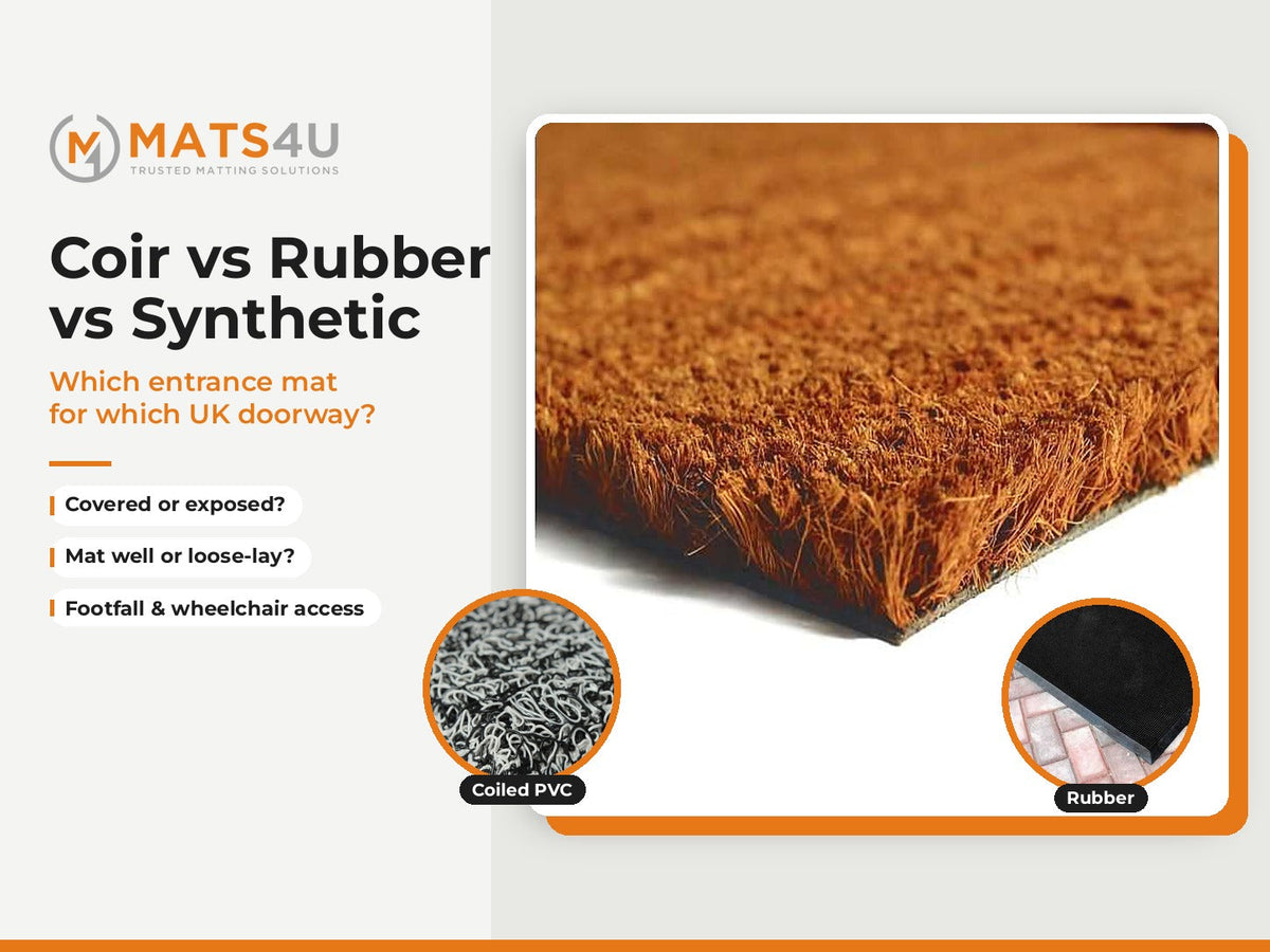 Coir vs rubber vs synthetic entrance mats: Mats4U coir matting close-up with coiled PVC and rubber outdoor mat insets