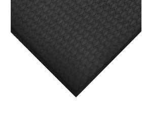 Cushion Max Anti Fatigue Mats