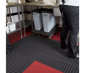 Floorline Non Slip Roll Mats