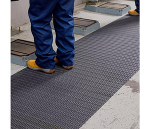 Floorline Non Slip Roll Mats