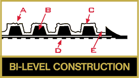 Waterhog Bi-Level Construction